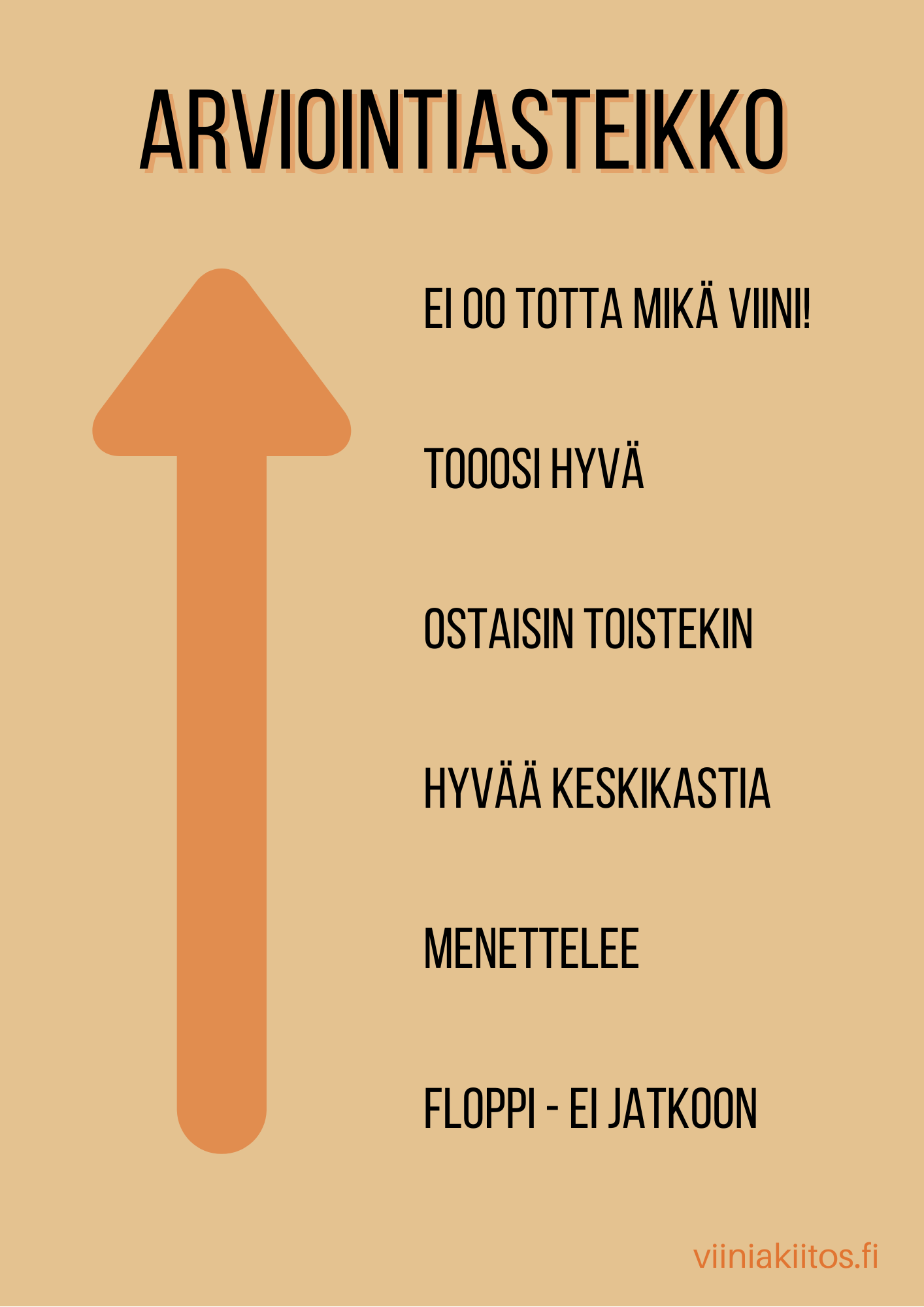 Copy-of-Arviointiasteikko.png